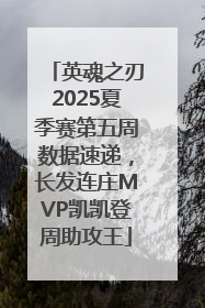 英魂之刃2025夏季赛第五周数据速递，长发连庄MVP凯凯登周助攻王